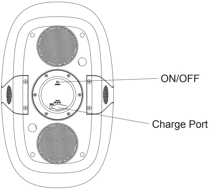 Power Beauty KBSL05001 Frio Speaker Cooler - battery charging