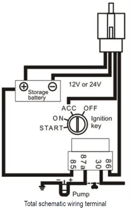 eeLink-TK119-Glonass-Tracker-fig-8
