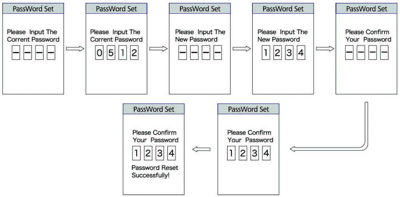 BAFANG-DPC-18-Electric-Bike-Display-16
