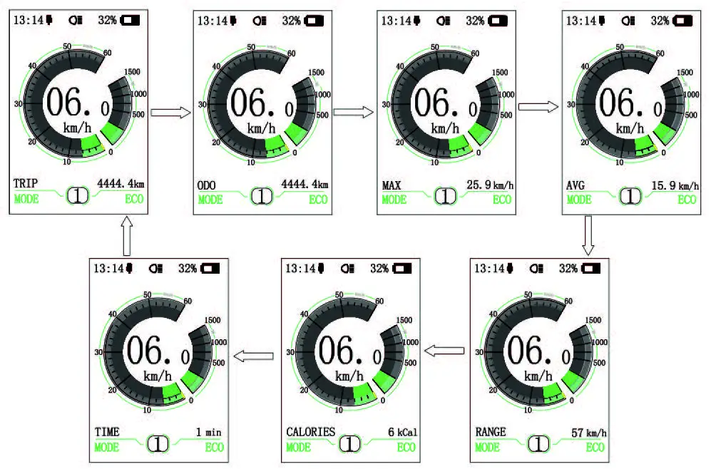 BAFANG-DPC-18-Electric-Bike-Display-7