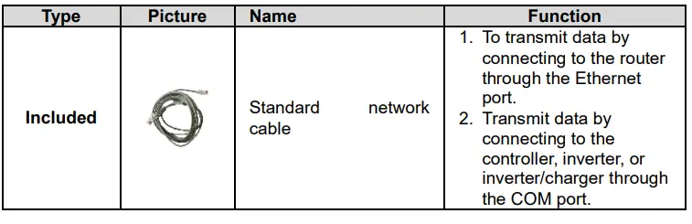EPEVER-TCP-RJ45-A-Serial-Device-Server-2