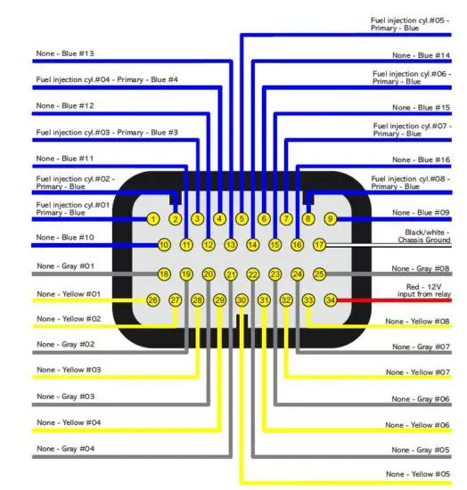 FuelTech- PR0600 -Wiring- Harness -6