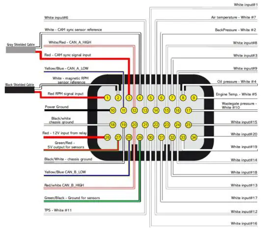 FuelTech- PR0600 -Wiring- Harness -7