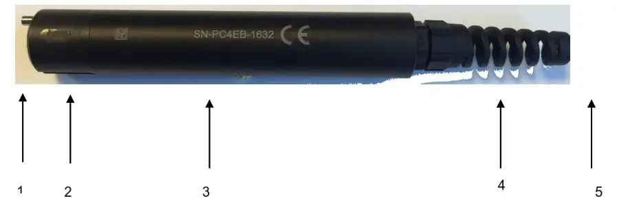 AQUALABO C4E Numerical Sensor - Applications