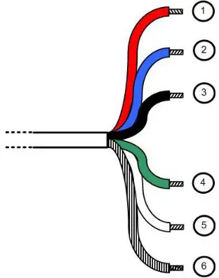 AQUALABO C4E Numerical Sensor - Wiring diagram
