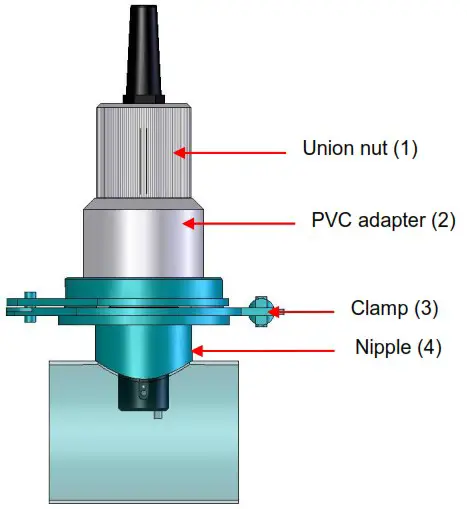 AQUALABO C4E Numerical Sensor - mounting system 2