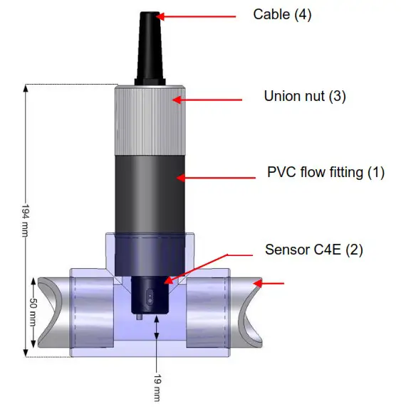 AQUALABO C4E Numerical Sensor - mounting system