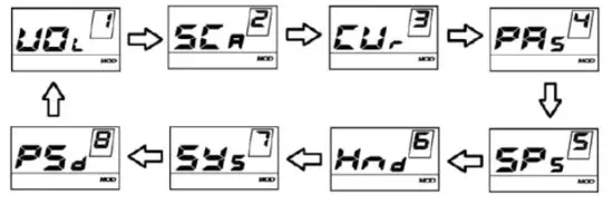 heybike 1629616095 Folding Electric Bike Fat Tire Mars - Personalized Setting