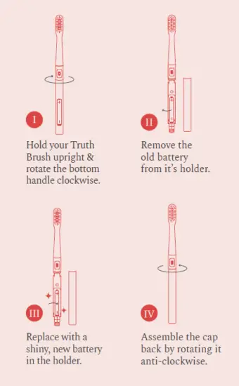 perfora -Electronic -Truthbrush -3