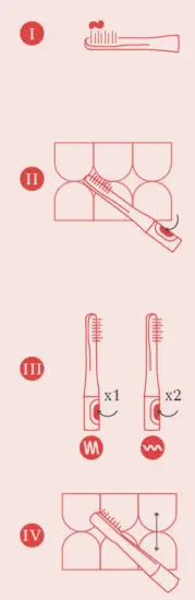 perfora -Electronic -Truthbrush -4