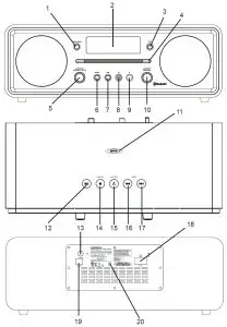 FIG 3 LOCATION OF CONTROLS