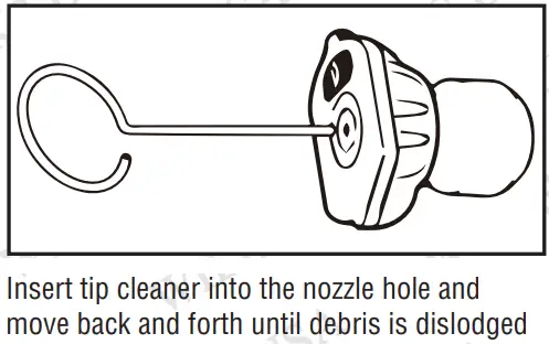 WILKS USA RX545i Electric Pressure Washer - Nozzles 1