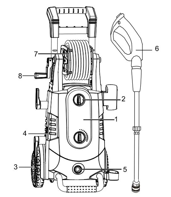 WILKS USA RX545i Electric Pressure Washer - Overview
