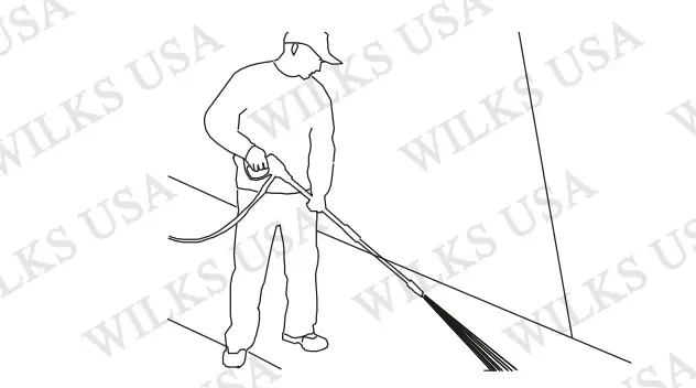 WILKS USA RX545i Electric Pressure Washer - Using your Washer