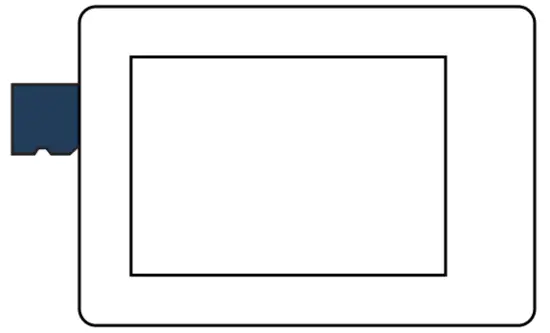 SDCard Insertion and Out