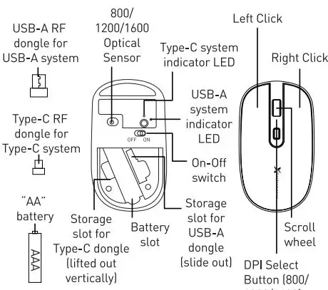 X9-Performance-X9RF2ACMOUSE-2-4G-Wireless-Mouse-for-Laptop-FIG-1