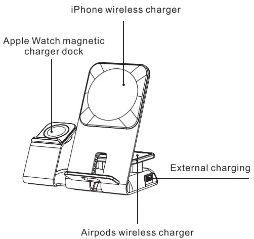 Wireless charging mode