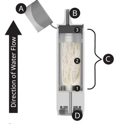 CASCADE-2622022-Personal-Water-Filtration-Straw-1