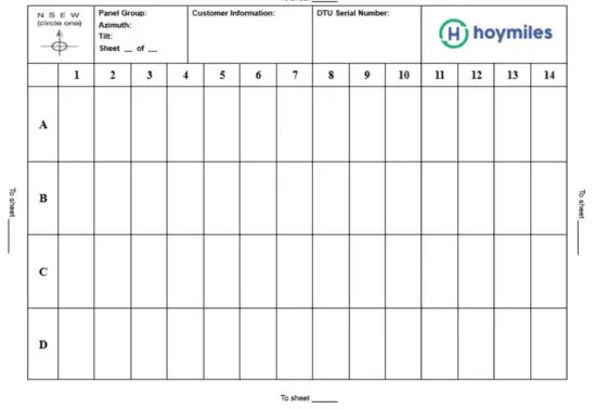 hoymiles DTU-Pro WiFi Monitoring Module - figure 14