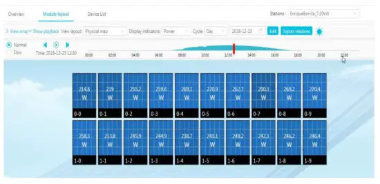hoymiles DTU-Pro WiFi Monitoring Module - figure 15
