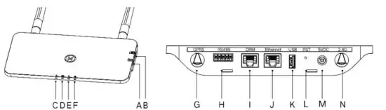 hoymiles DTU-Pro WiFi Monitoring Module - figure 3