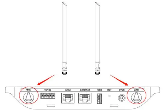 hoymiles DTU-Pro WiFi Monitoring Module - figure 6
