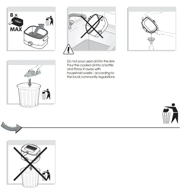 Tefal FF220040 Mini Deep Fryer 1000 W Stainless Steel User Manual - Disposal