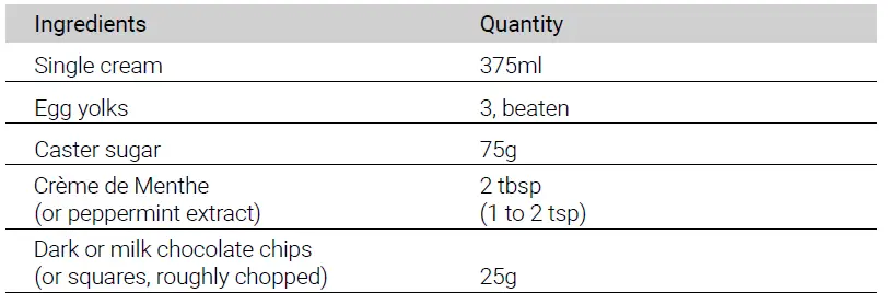 Lakeland-33037-DIGITAL-ICE-CREAM-MAKE-FIG-11