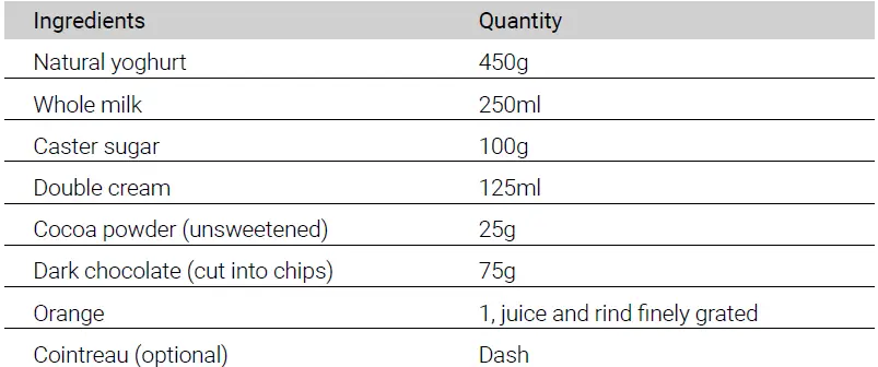 Lakeland-33037-DIGITAL-ICE-CREAM-MAKE-FIG-13