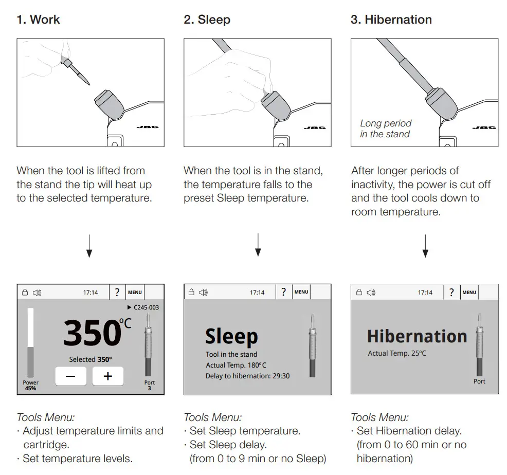 JBC DDSE 9QC (100 V) 2-Tool DDU Desoldering Station - figure 10