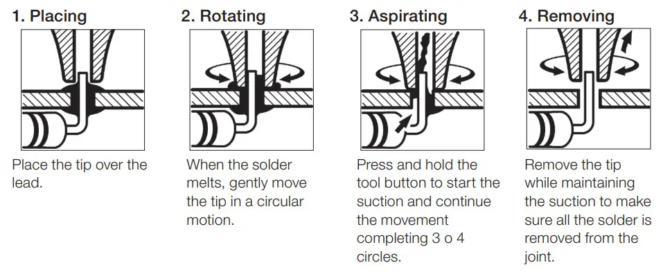 JBC DDSE 9QC (100 V) 2-Tool DDU Desoldering Station - figure 11