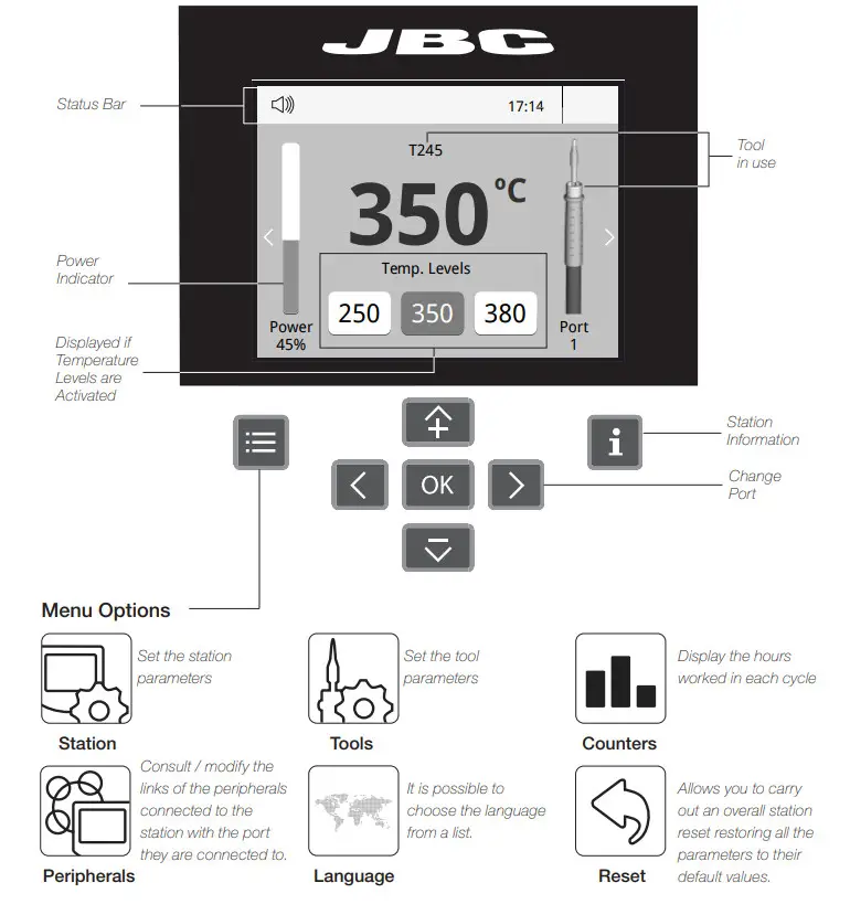 JBC DDSE 9QC (100 V) 2-Tool DDU Desoldering Station - figure 6