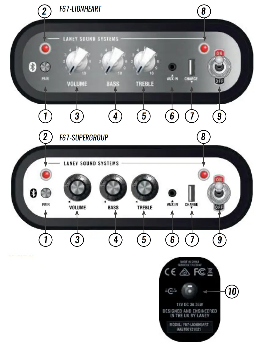 LANEY F67 Active Loudspeaker-fig1