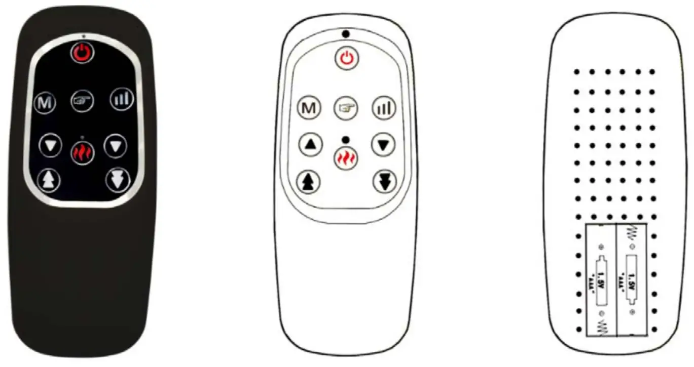 Xiamen Ideno Electronic Technology Wireless Remote Controller