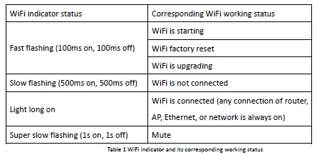 Shenzhen Cloudecho Audio CL-250W Hi-Fi Wifi- fig 7