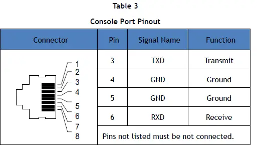 ALE AP1331 OmniAccess Stellar fig 5