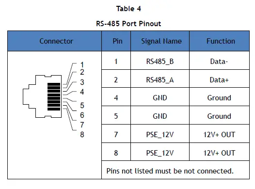 ALE AP1331 OmniAccess Stellar fig 6
