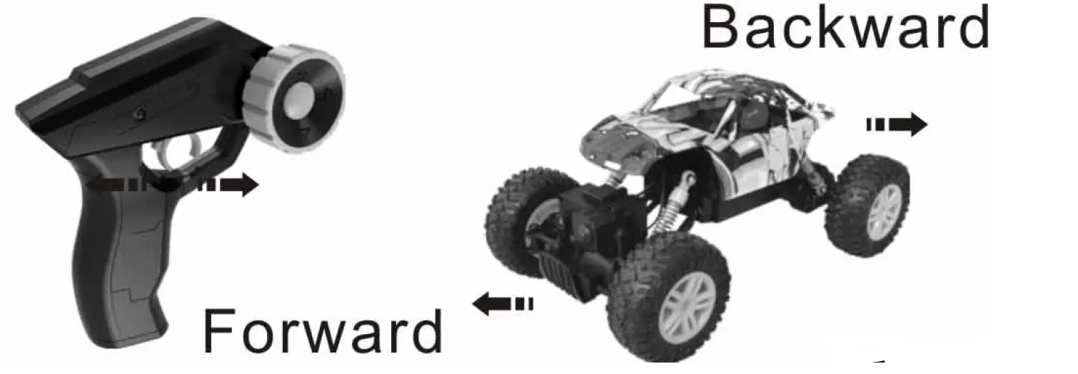 Doubleeagle Industry E324-003 Radio Control Toys 06