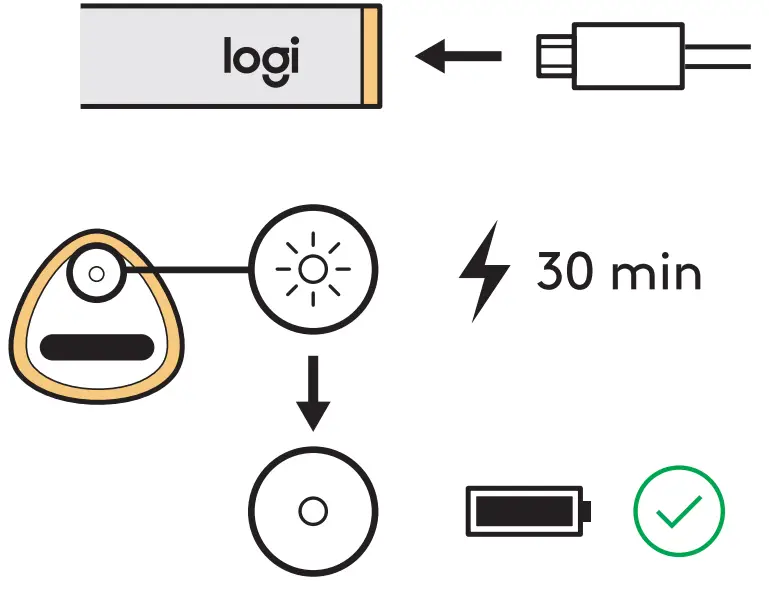 logitech 914-000065 Pen USI Rechargeable Stylus for Chromebook - fig