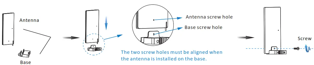 Inland AN 5008 Digital HDTV Antenna - fig 1