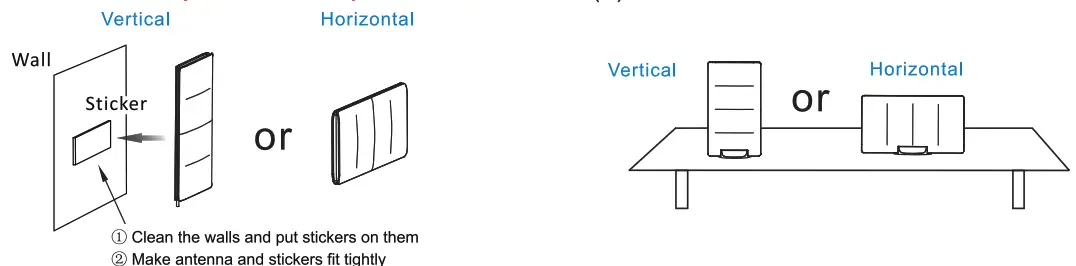 Inland AN 5008 Digital HDTV Antenna - fig 4