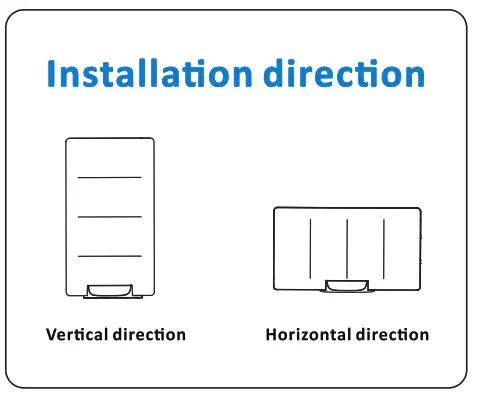 Inland AN 5008 Digital HDTV Antenna - fig 7
