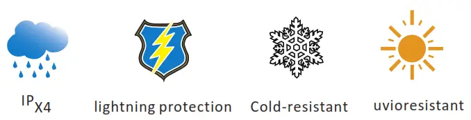 Inland AN 5008 Digital HDTV Antenna - fig 8