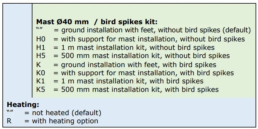DeltaOHM HD2016 Weighing Rain Gauge - 14