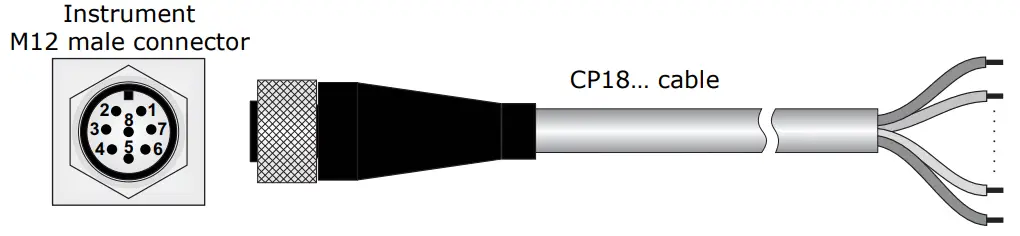 DeltaOHM HD2016 Weighing Rain Gauge - 2