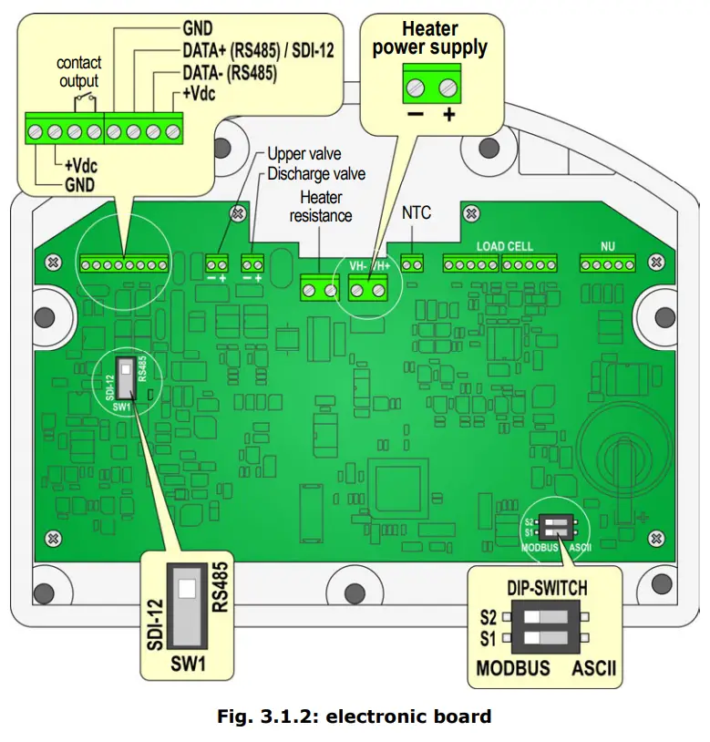 DeltaOHM HD2016 Weighing Rain Gauge - 3
