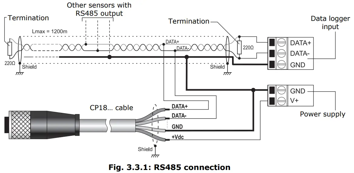DeltaOHM HD2016 Weighing Rain Gauge - 4