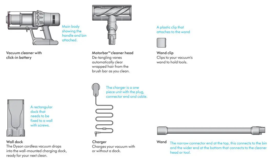 dyson-N248F-V11-Cordless-Vacuum-Cleaner-fig1