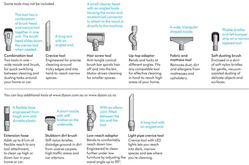 dyson-N248F-V11-Cordless-Vacuum-Cleaner-fig2