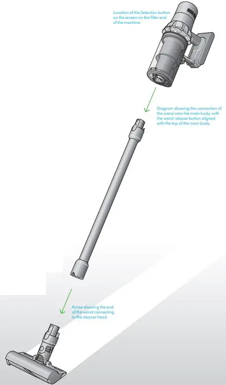 dyson-N248F-V11-Cordless-Vacuum-Cleaner-fig3